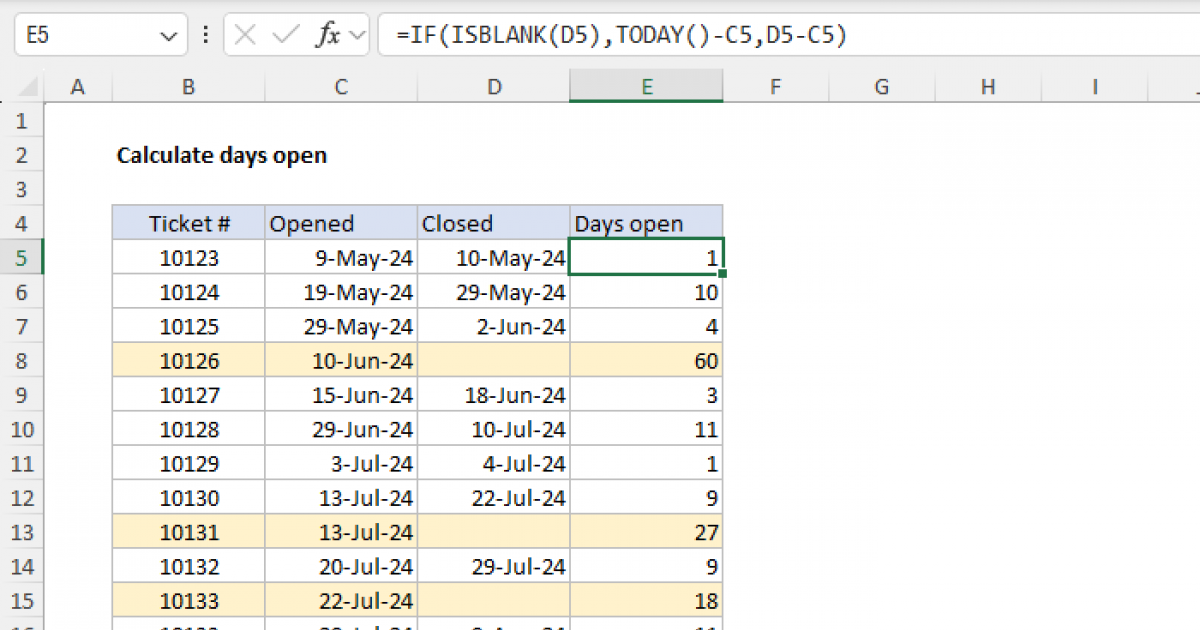 calculate-days-open-excel-formula-exceljet